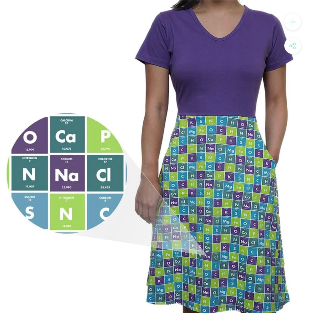 Human Body Periodic Elements Ada Dress